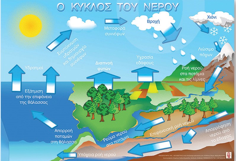 Επιλέχθηκε εικόνα